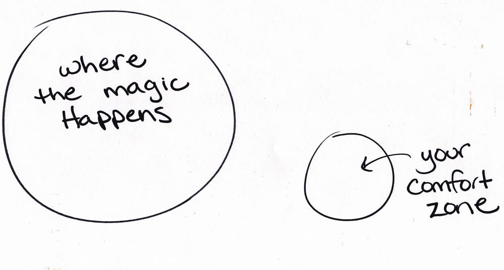 where-magic-happens